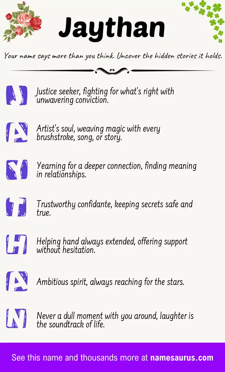 Acrostic poem about Jaythan.