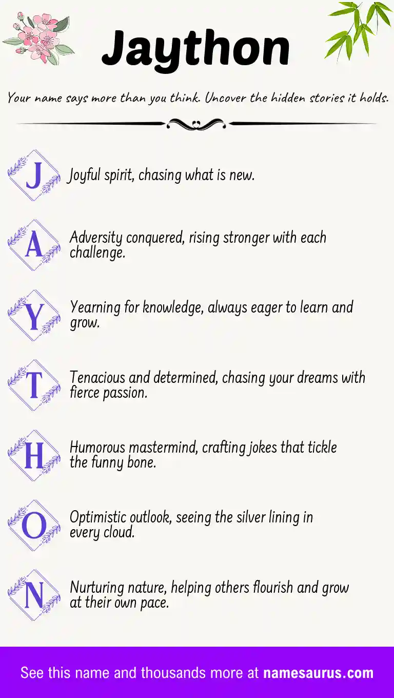Acrostic poem about Jaython.