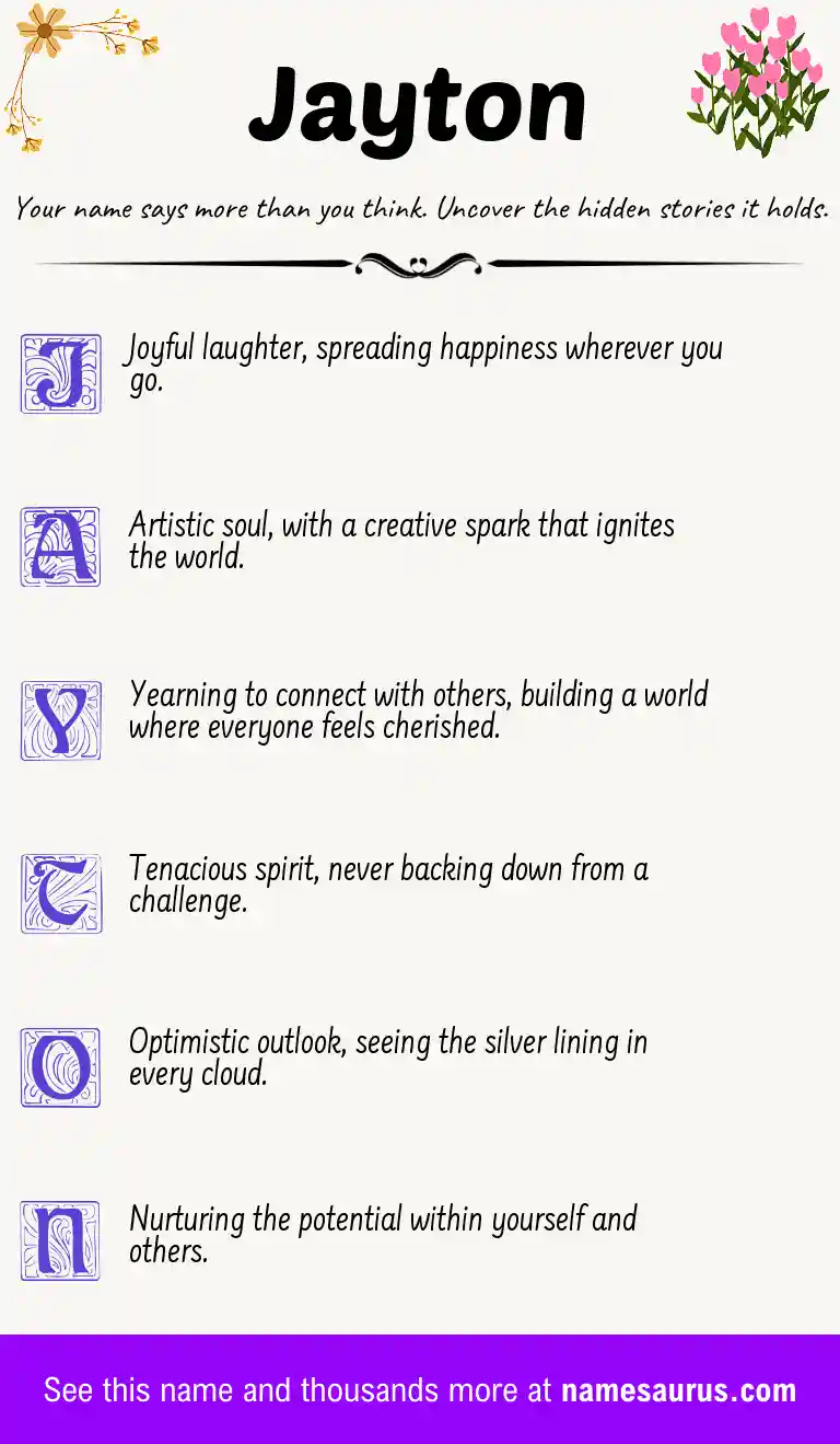 Acrostic poem about Jayton.