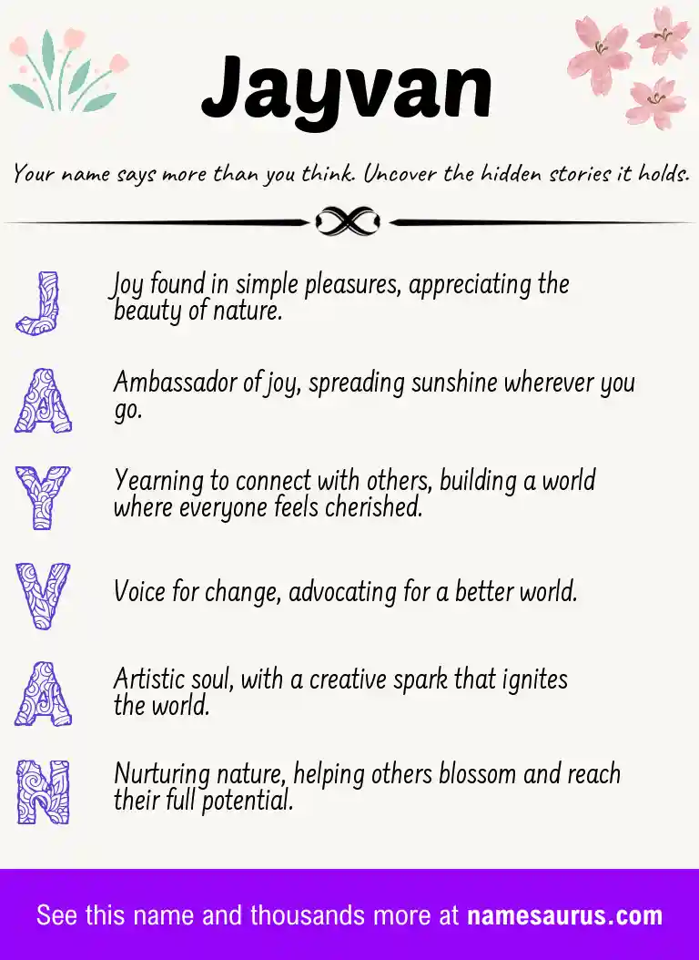 Acrostic poem about Jayvan.