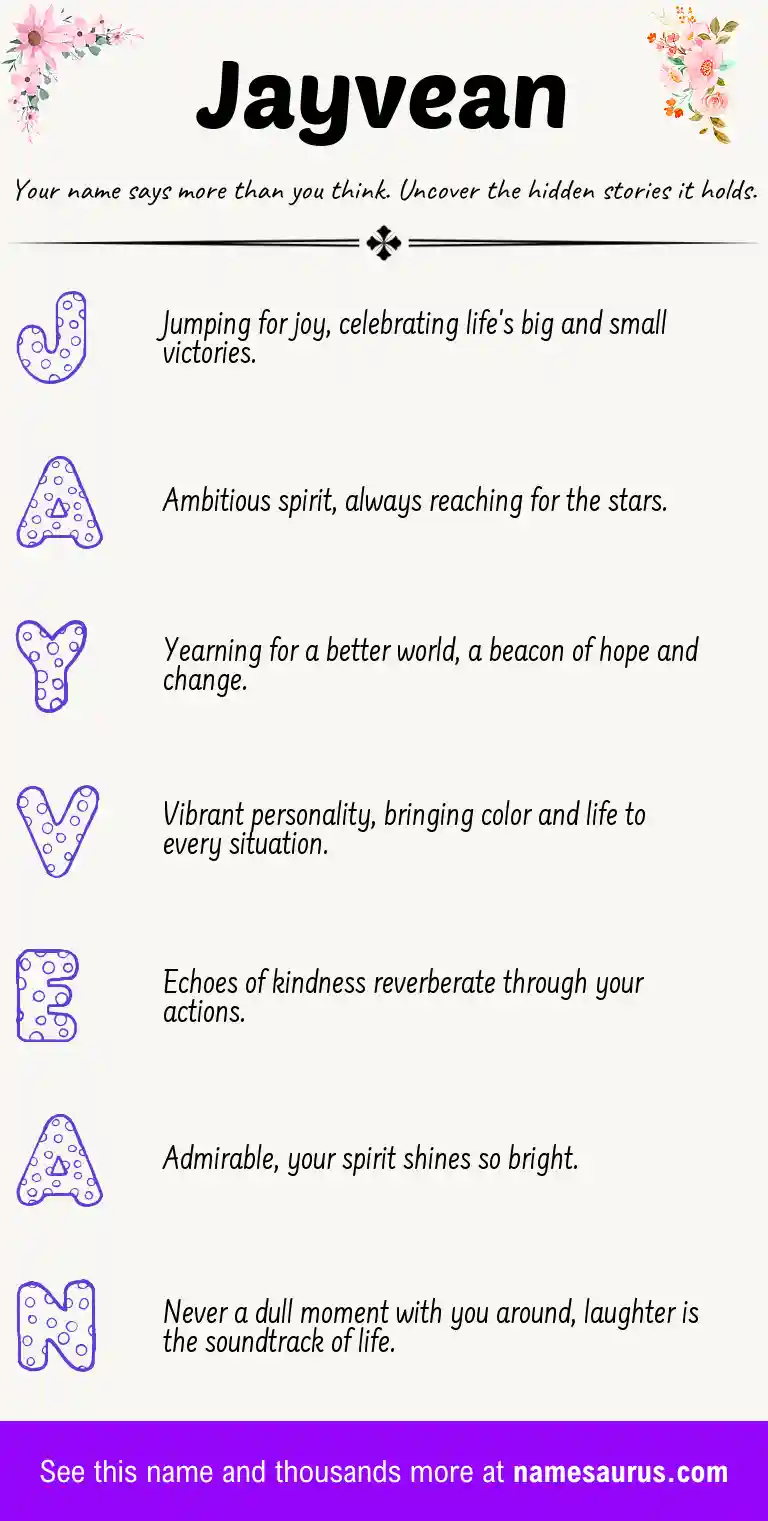 Acrostic poem about Jayvean.