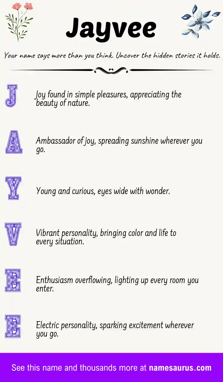 Acrostic poem about Jayvee.