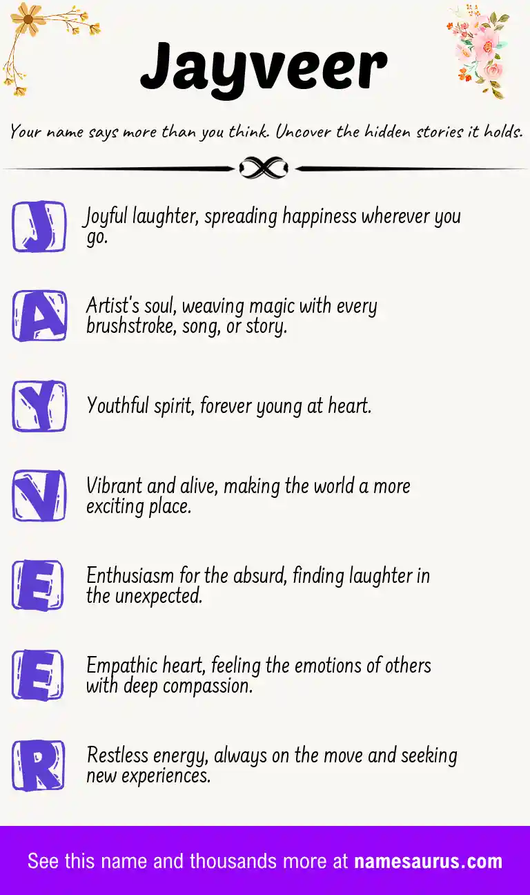 Acrostic poem about Jayveer.