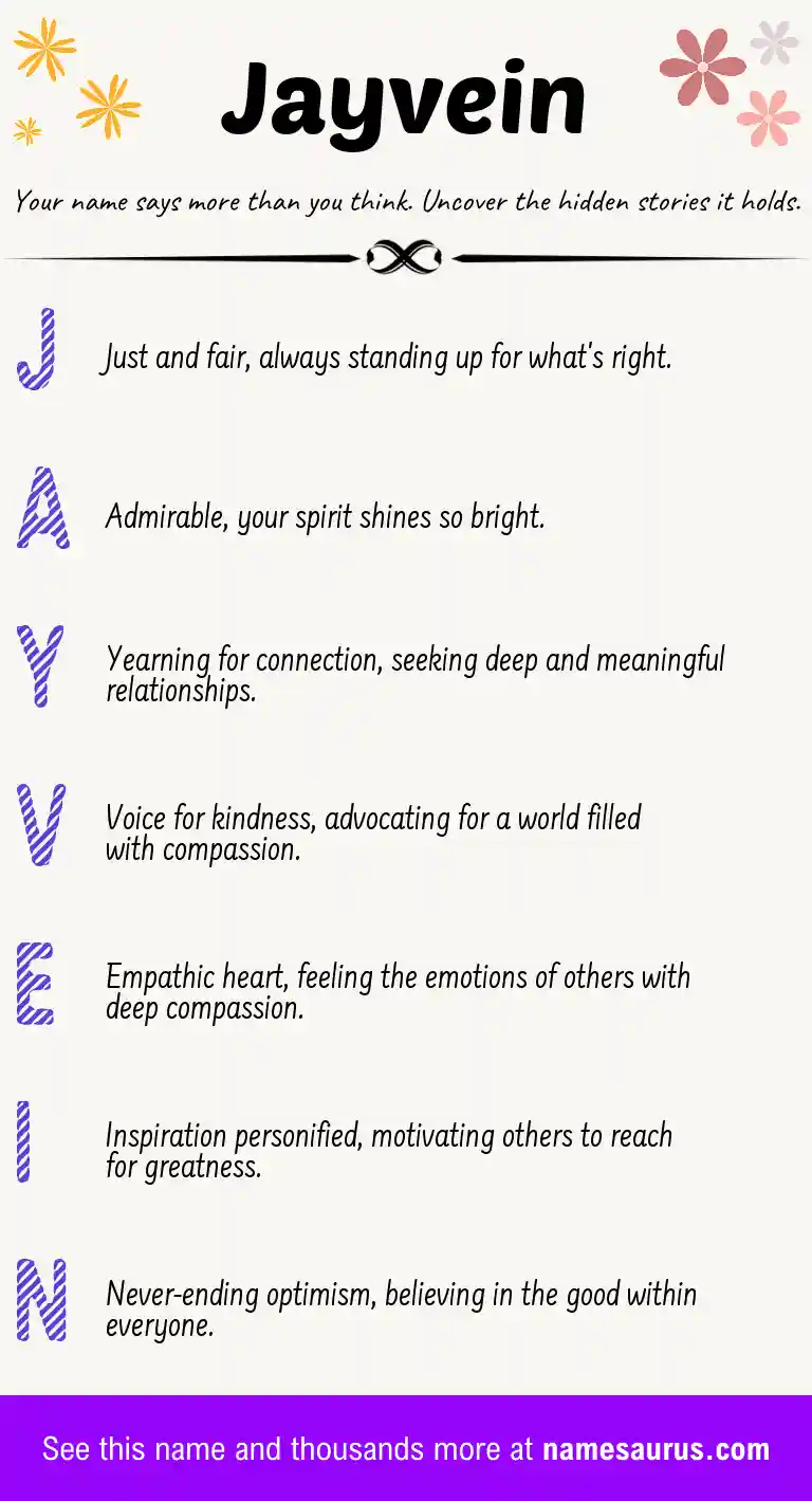 Acrostic poem about Jayvein.