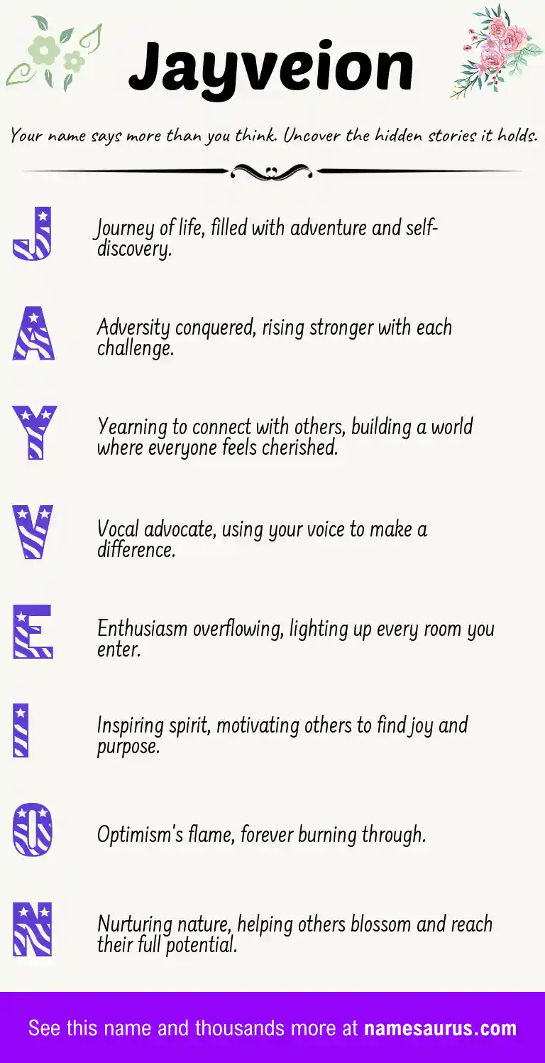 Acrostic poem about Jayveion.