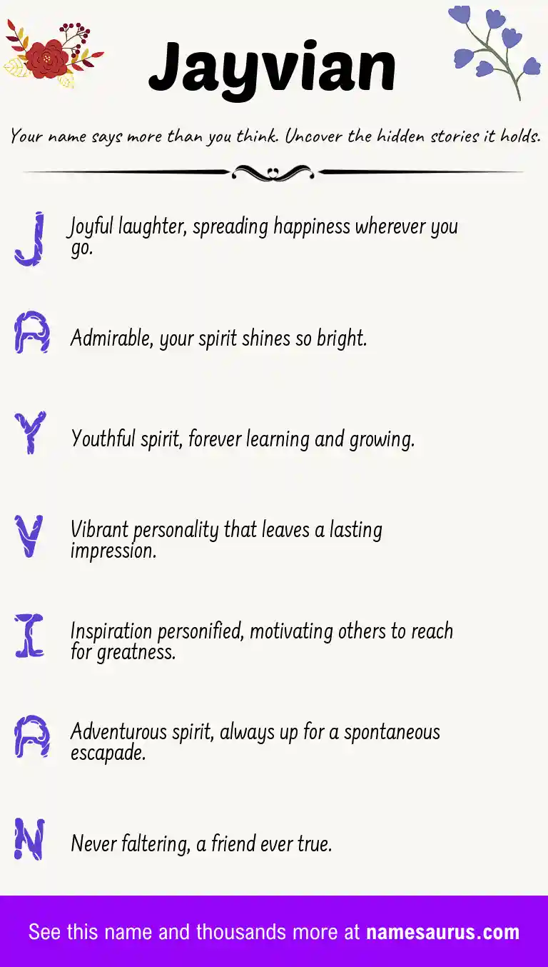 Acrostic poem about Jayvian.