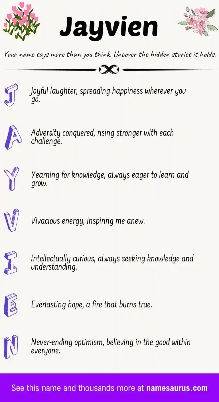 Acrostic poem about Jayvien.