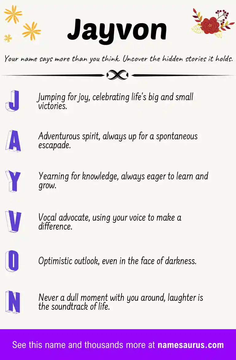 Acrostic poem about Jayvon.