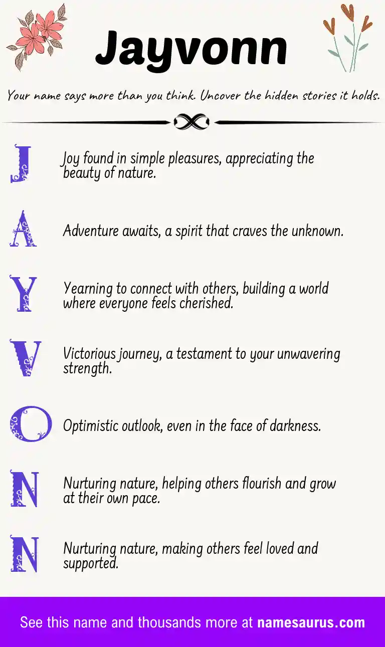 Acrostic poem about Jayvonn.