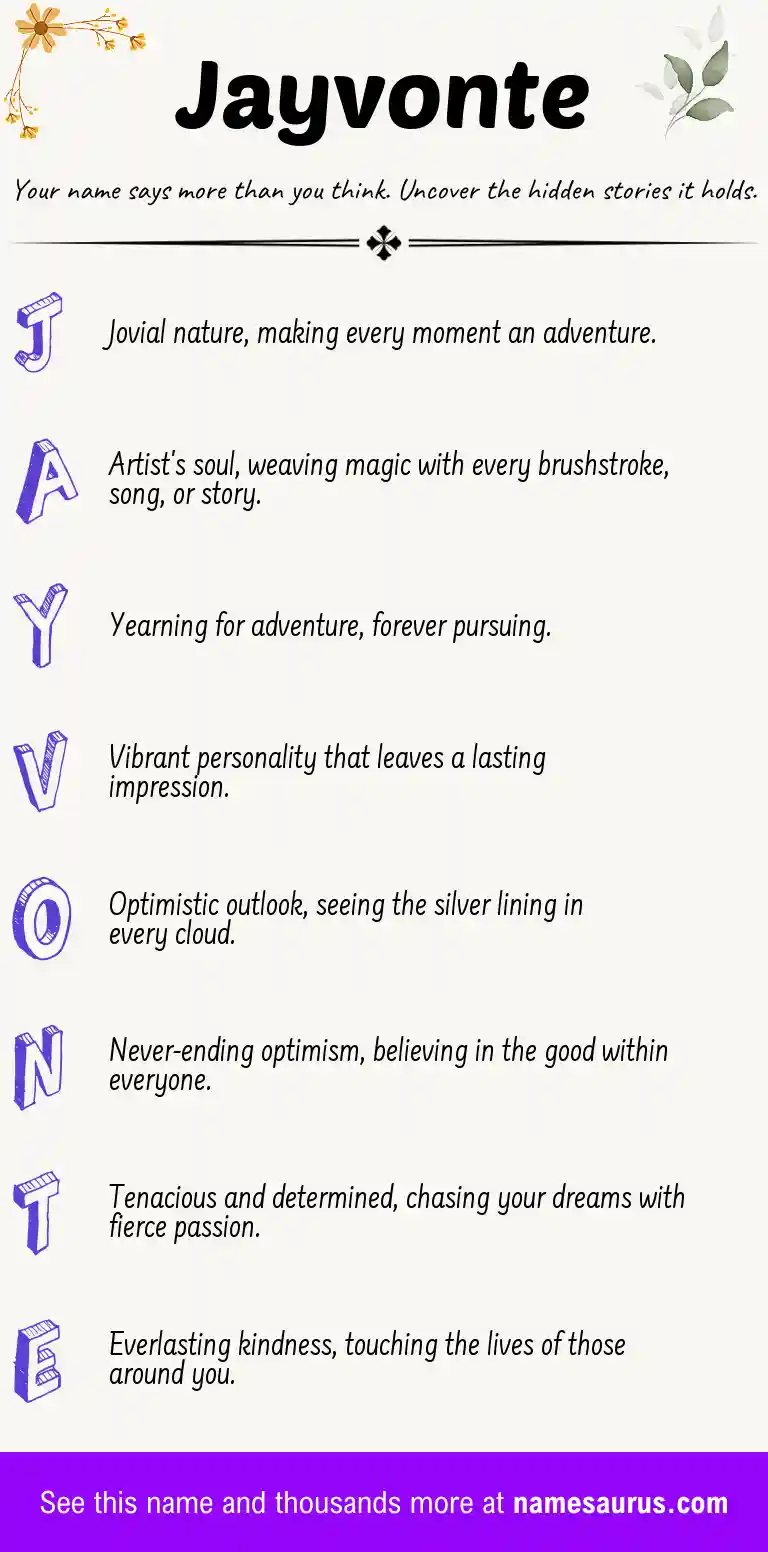 Acrostic poem about Jayvonte.