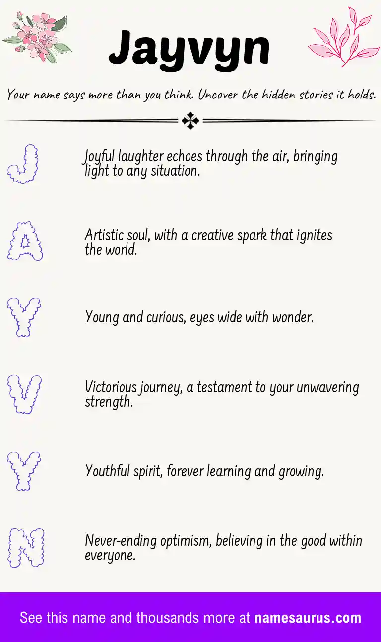 Acrostic poem about Jayvyn.