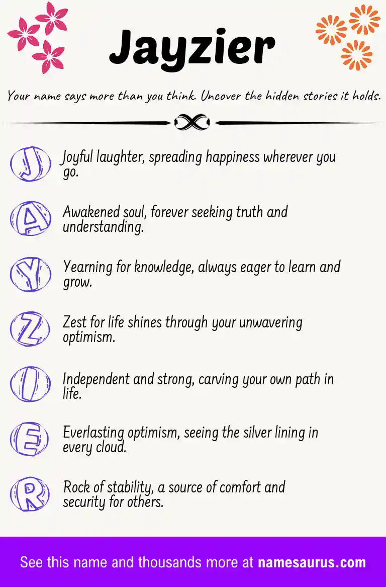 Acrostic poem about Jayzier.