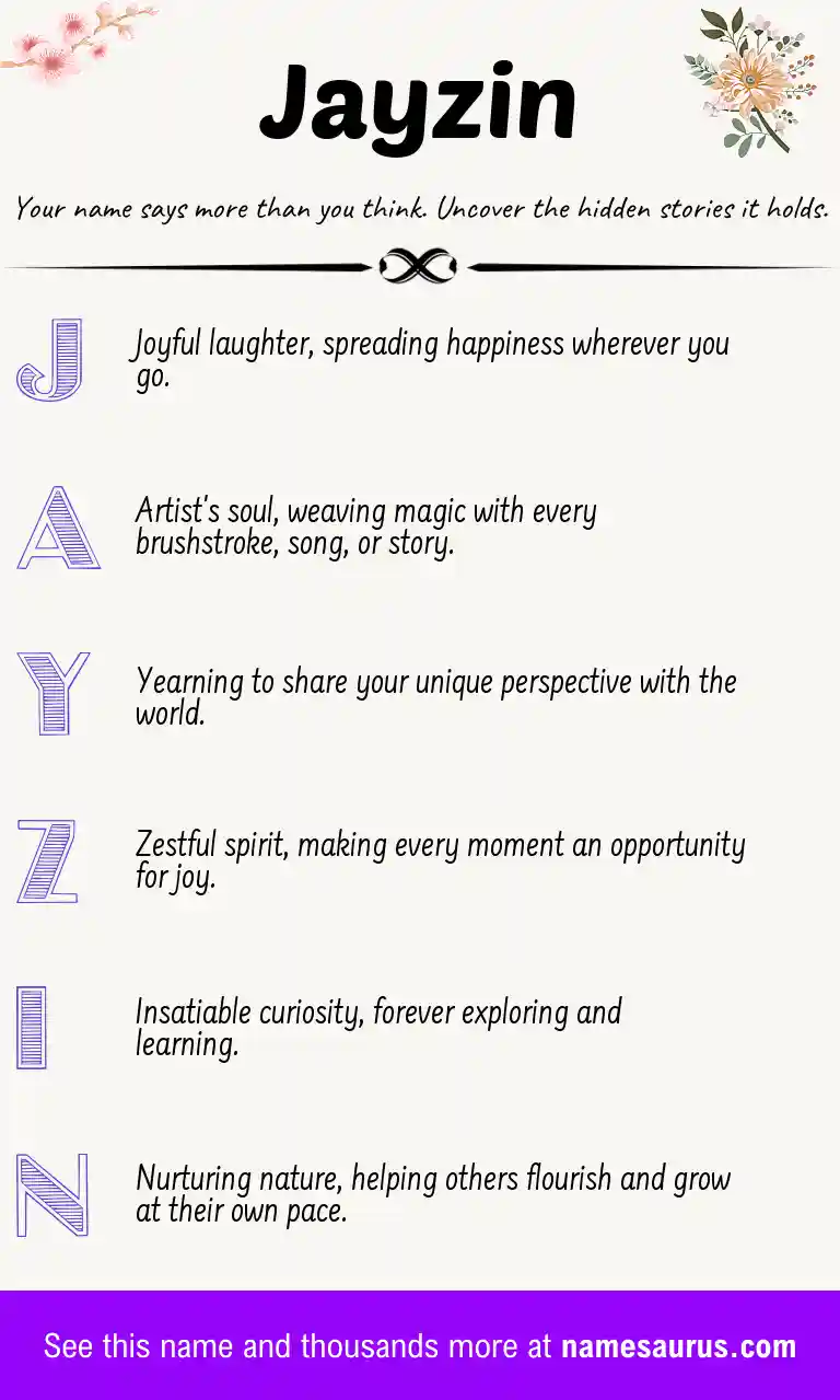 Acrostic poem about Jayzin.