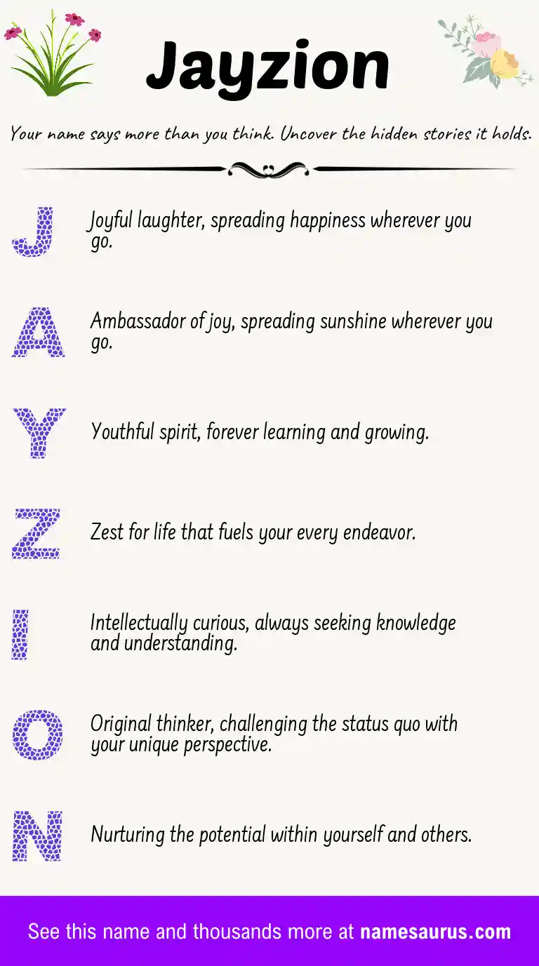 Acrostic poem about Jayzion.
