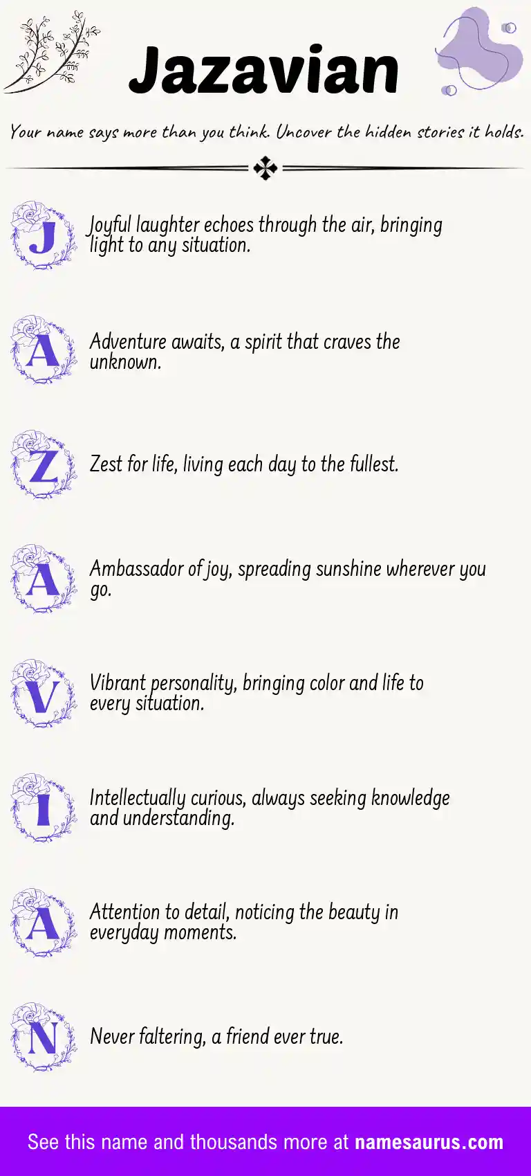 Acrostic poem about Jazavian.