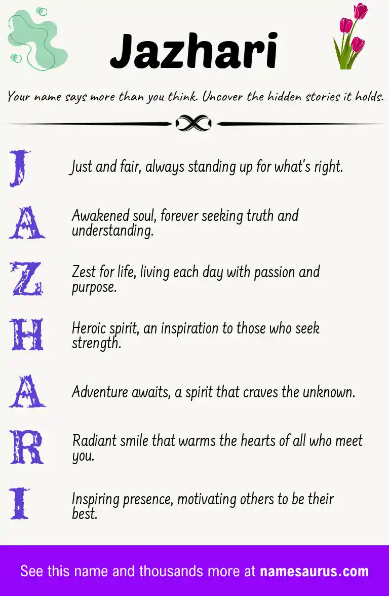 Acrostic poem about Jazhari.