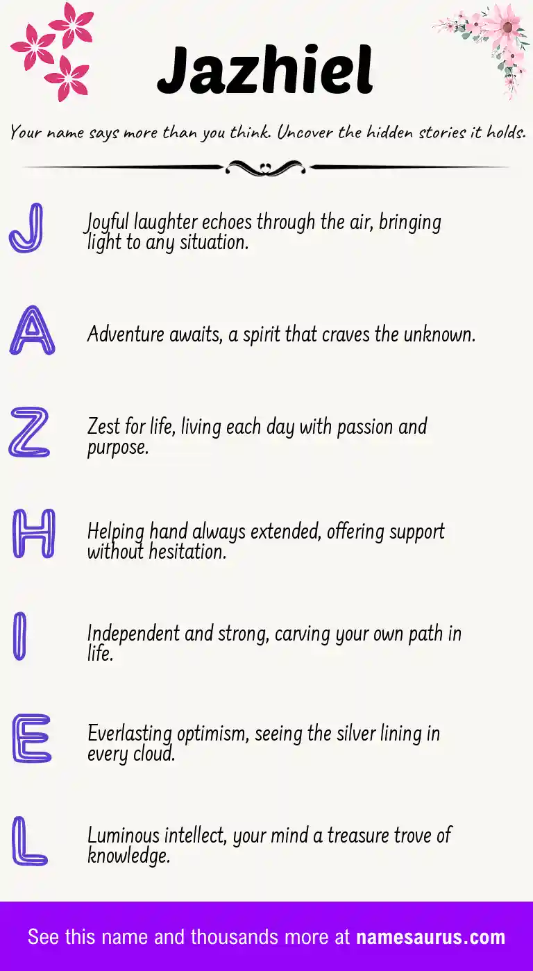 Acrostic poem about Jazhiel.