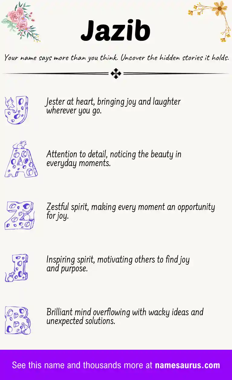Acrostic poem about Jazib.