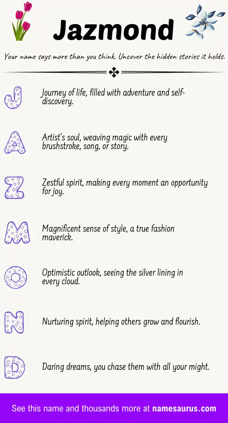 Acrostic poem about Jazmond.