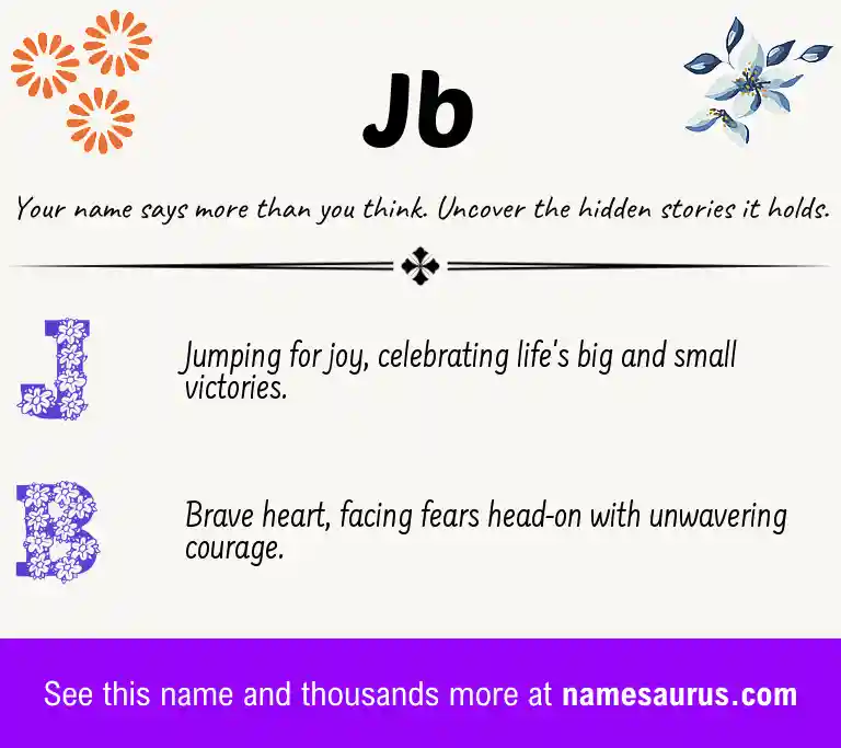 Acrostic poem about Jb.