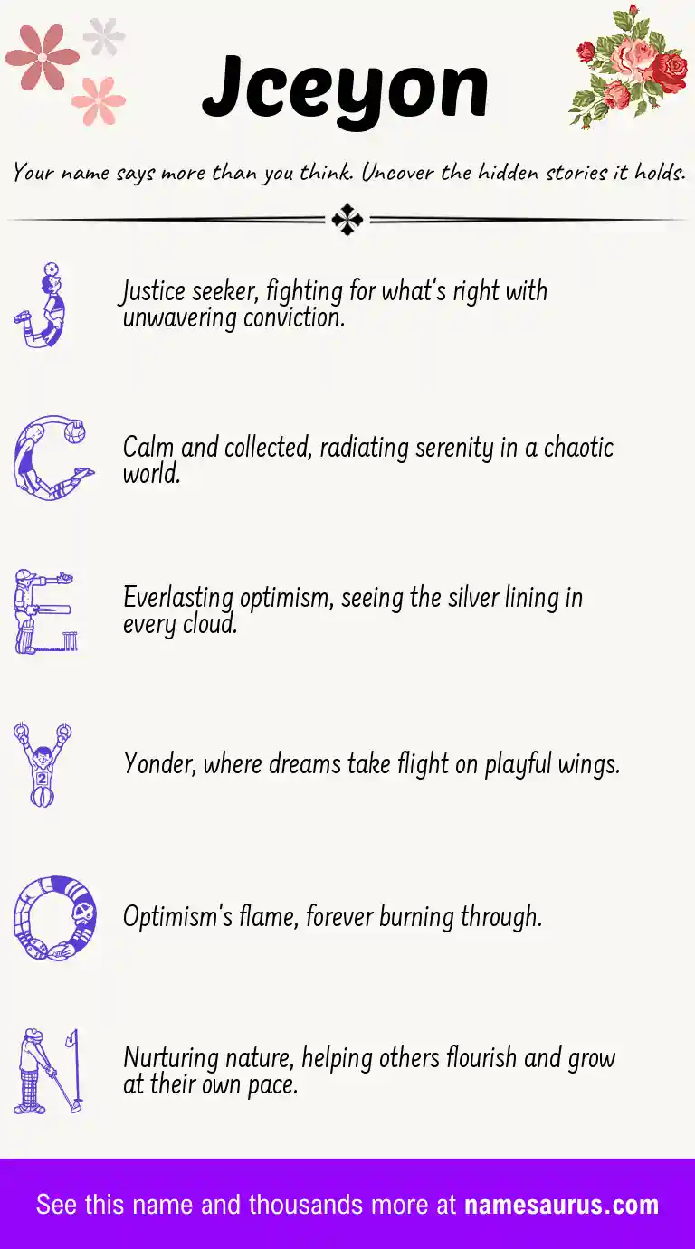 Acrostic poem about Jceyon.