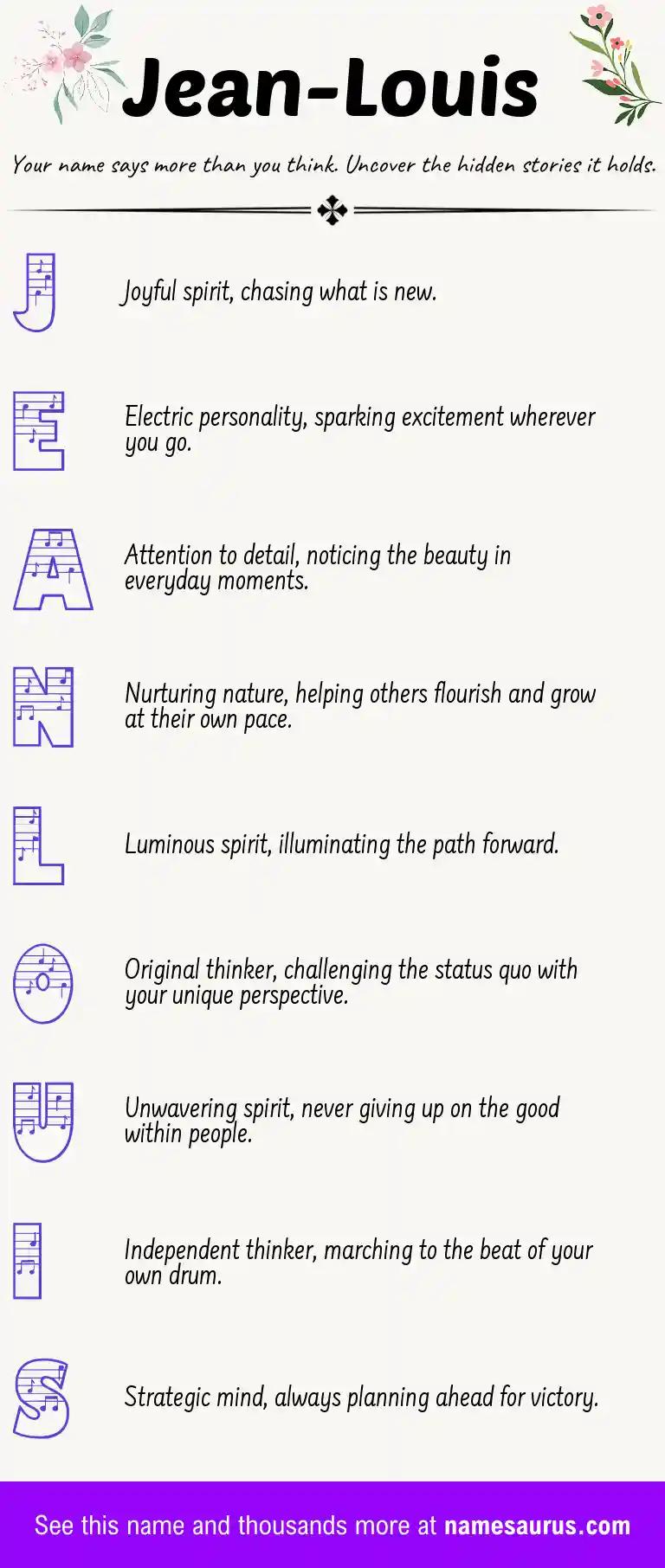 Acrostic poem about Jean-Louis.