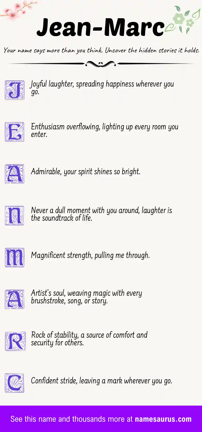 Acrostic poem about Jean-Marc.