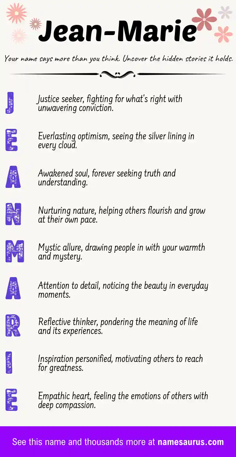 Acrostic poem about Jean-Marie.