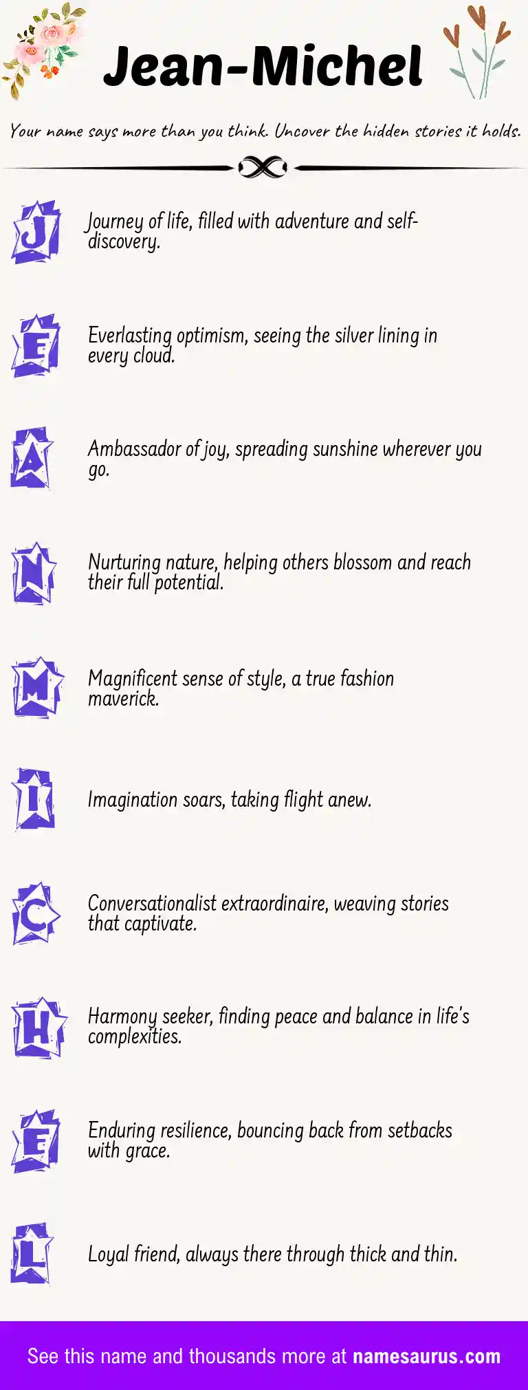 Acrostic poem about Jean-Michel.