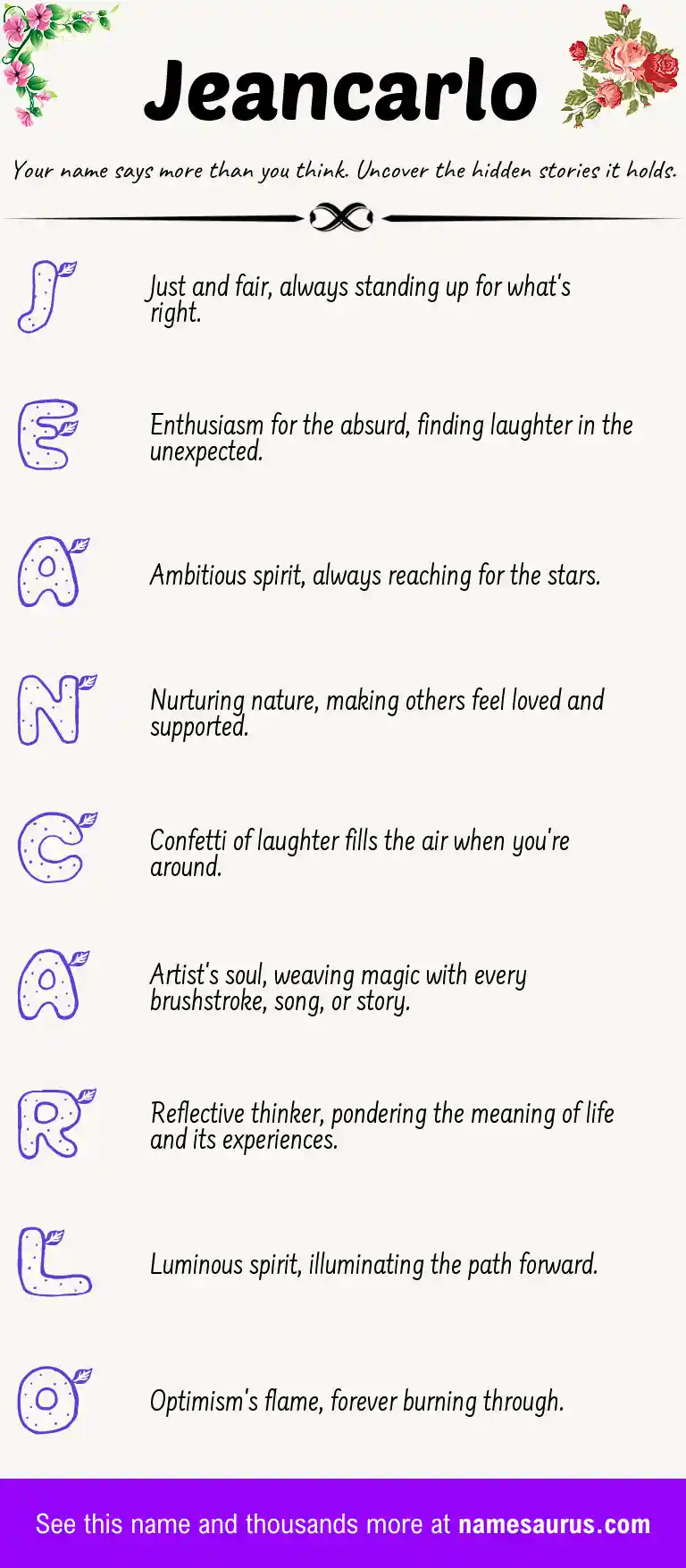 Acrostic poem about Jeancarlo.