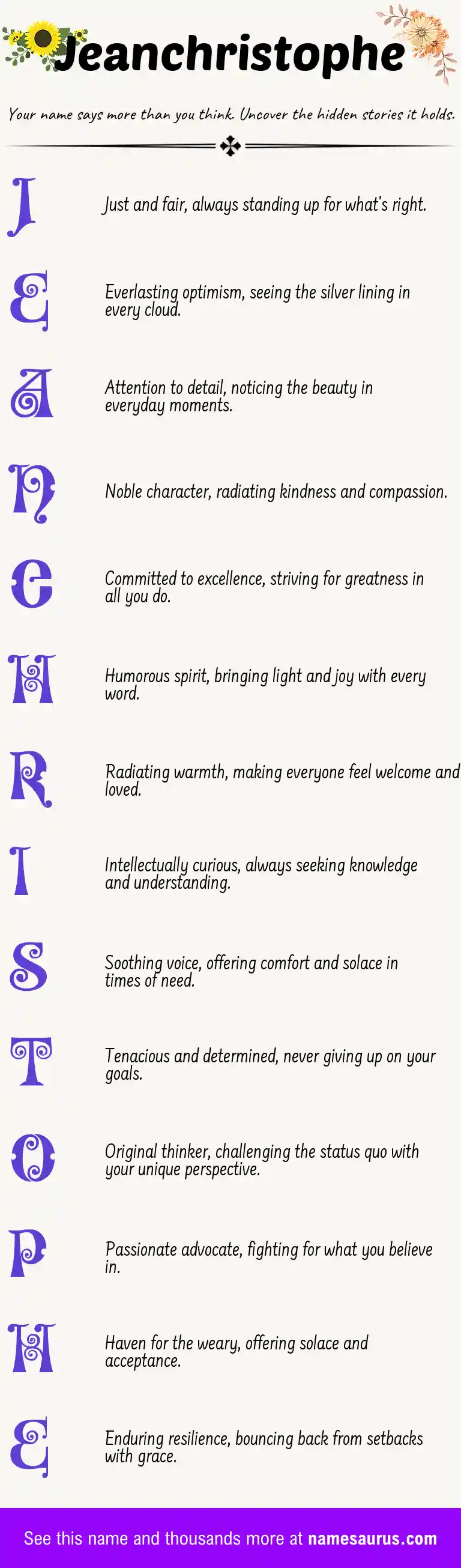 Acrostic poem about Jeanchristophe.