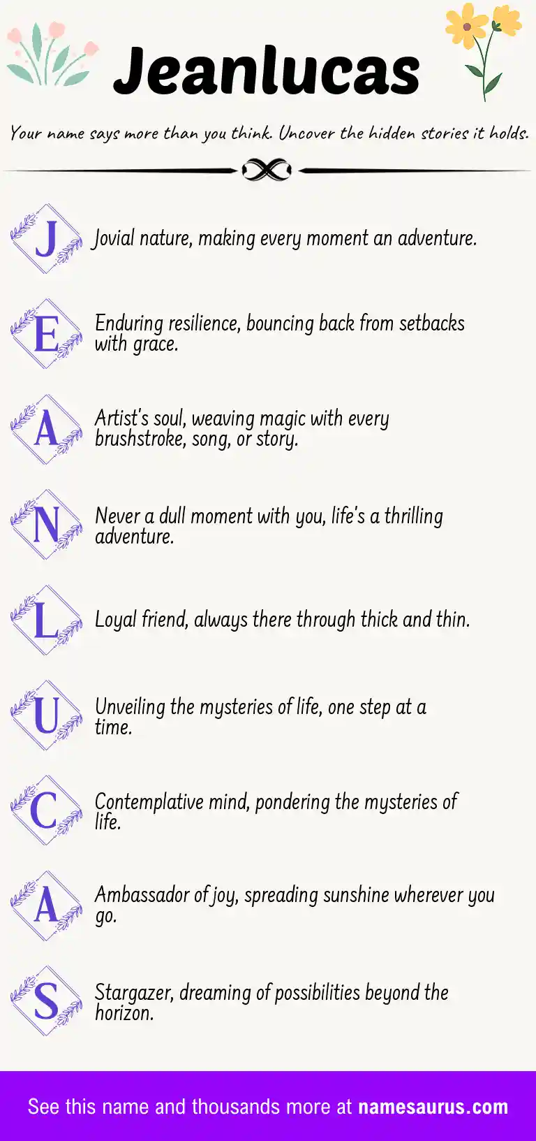 Acrostic poem about Jeanlucas.