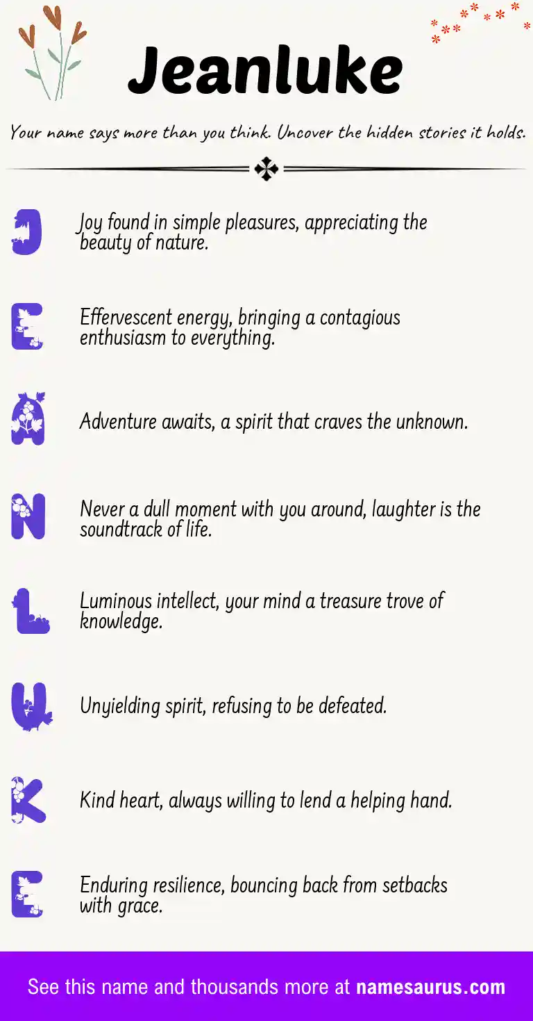 Acrostic poem about Jeanluke.