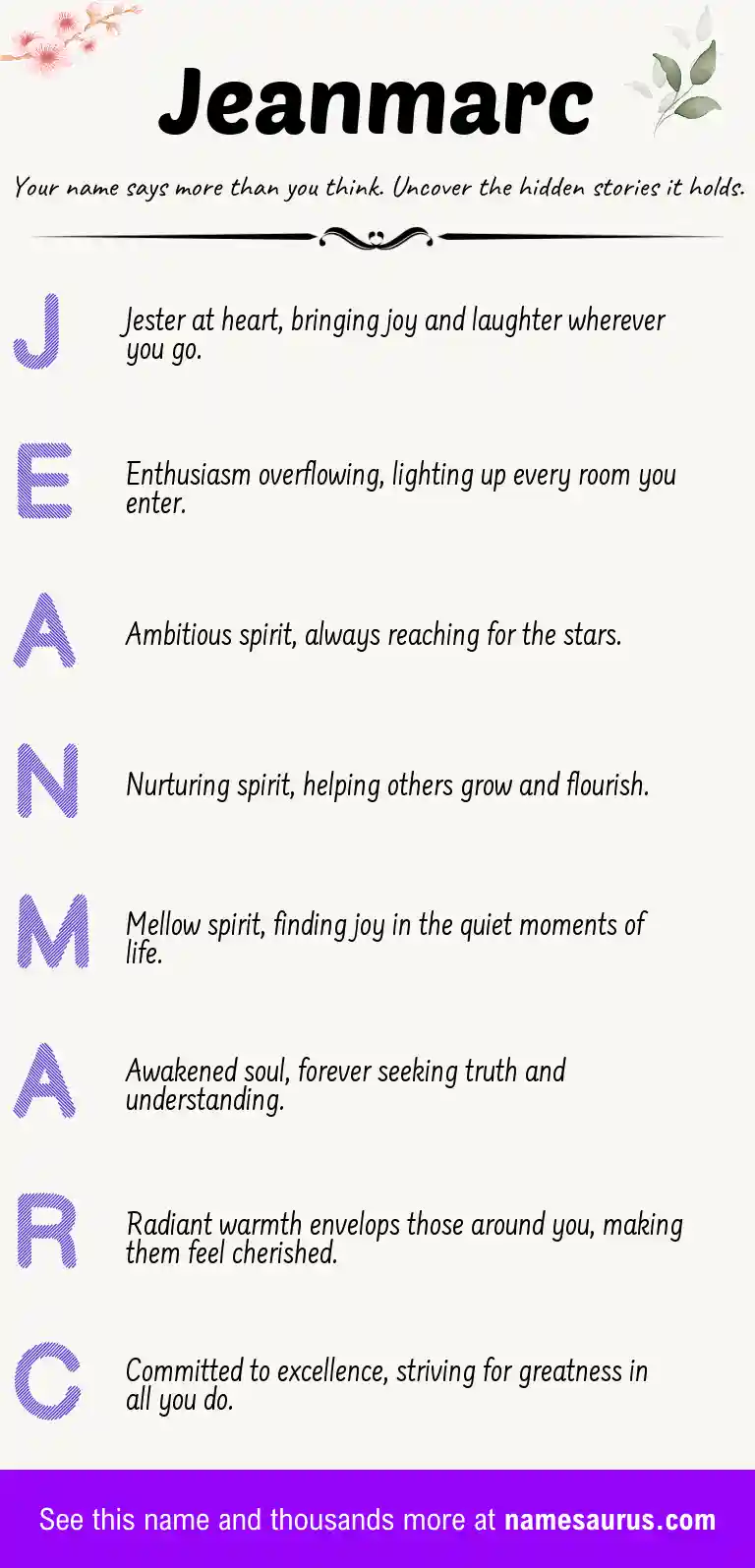 Acrostic poem about Jeanmarc.