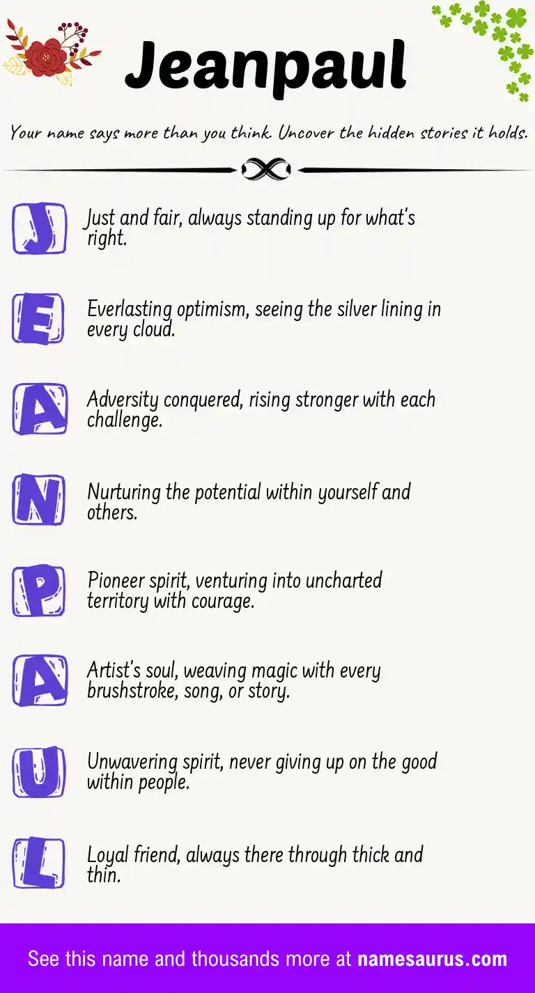 Acrostic poem about Jeanpaul.