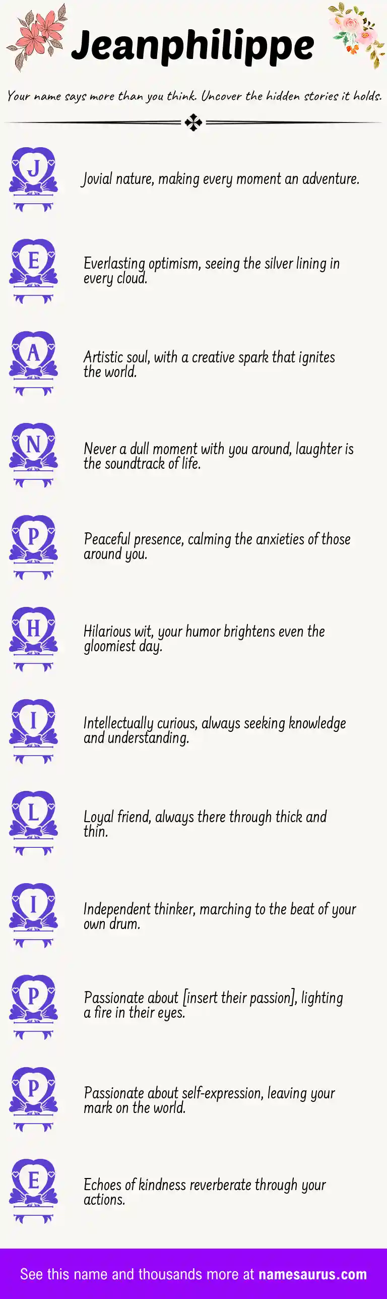 Acrostic poem about Jeanphilippe.