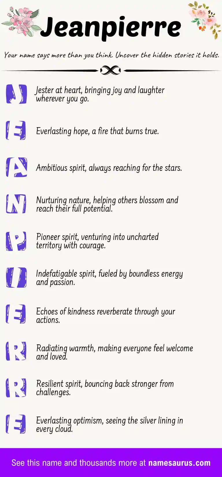 Acrostic poem about Jeanpierre.