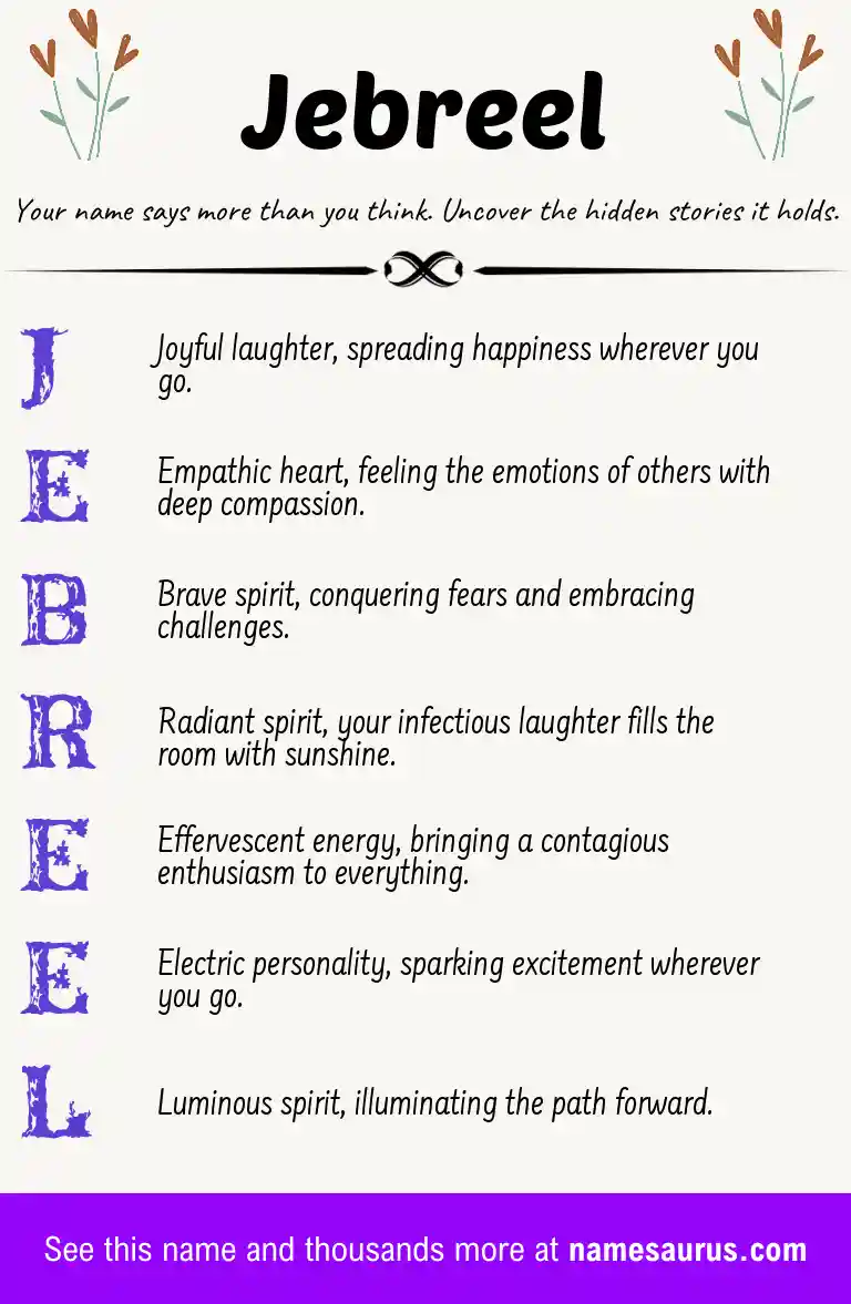 Acrostic poem about Jebreel.