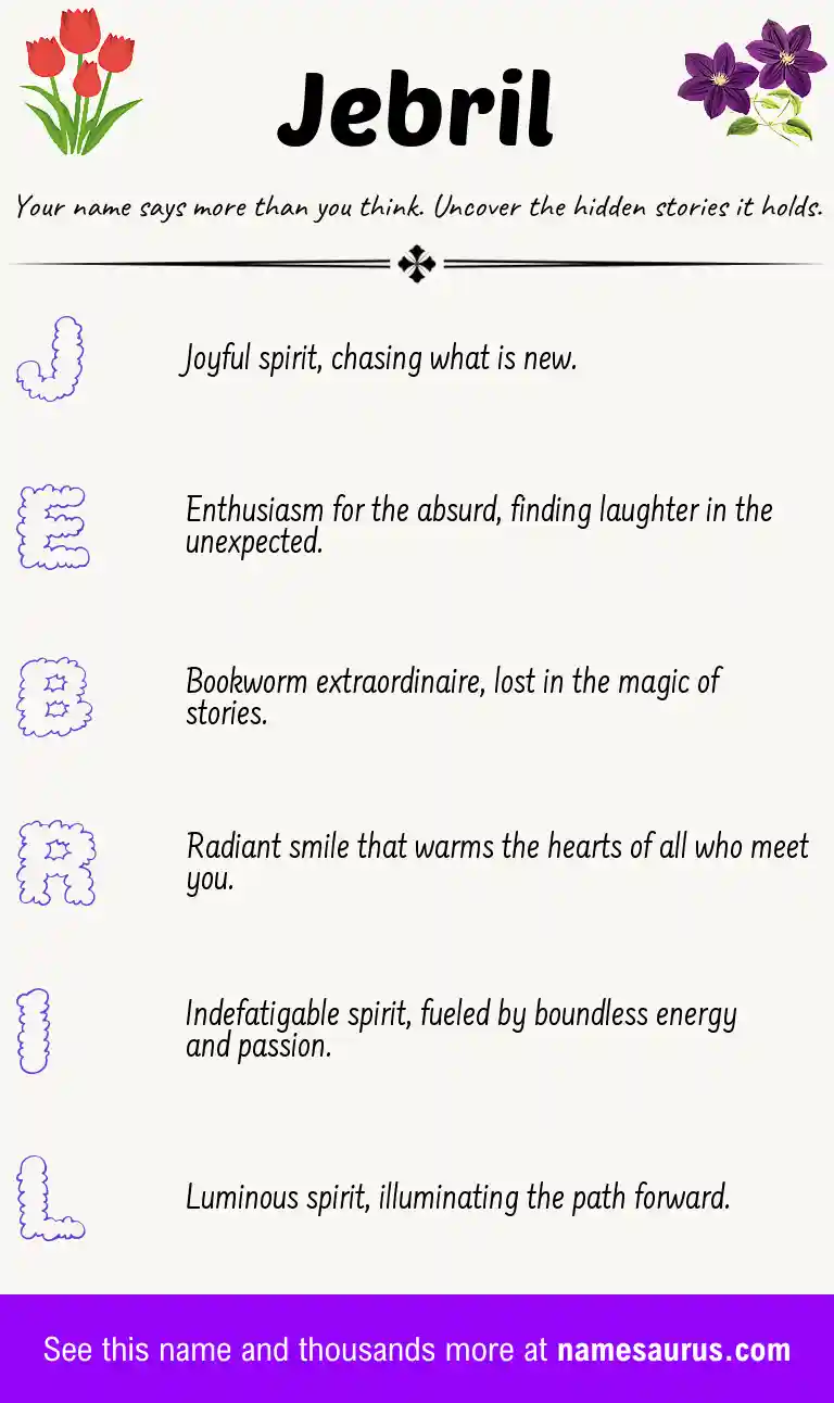 Acrostic poem about Jebril.