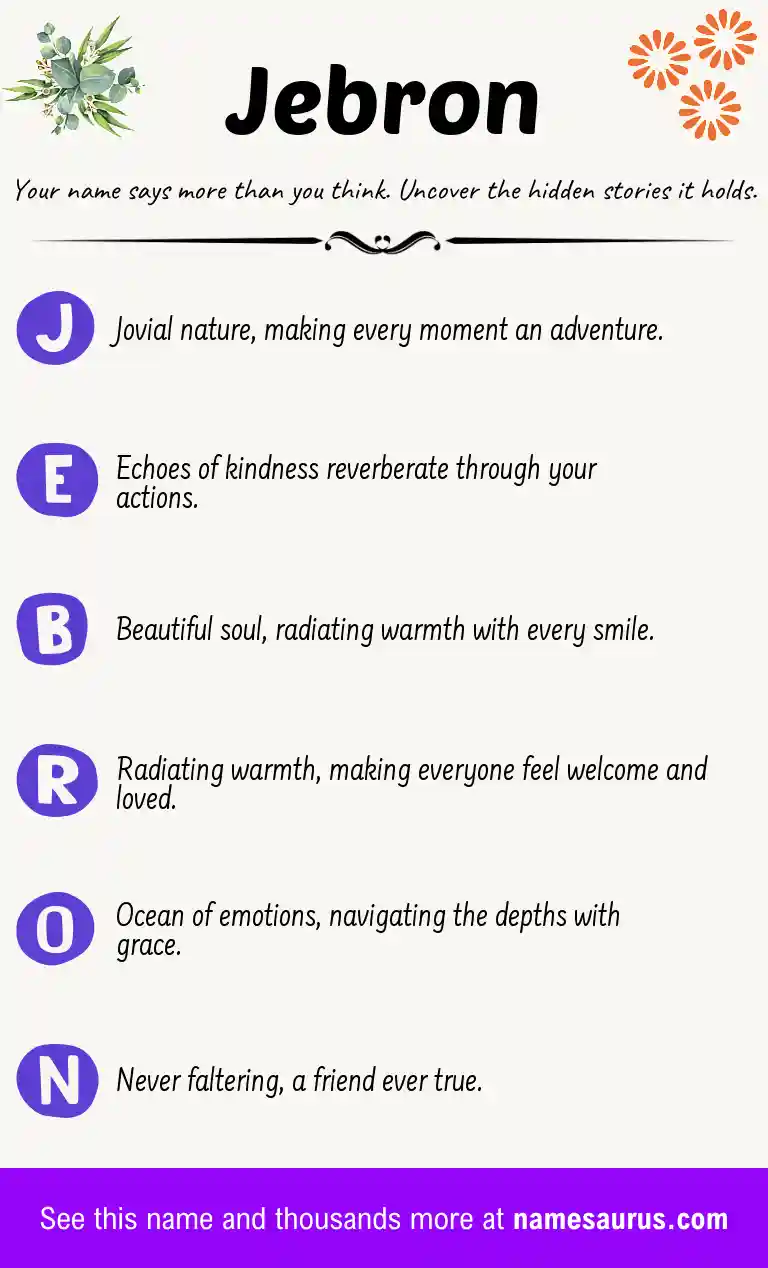 Acrostic poem about Jebron.