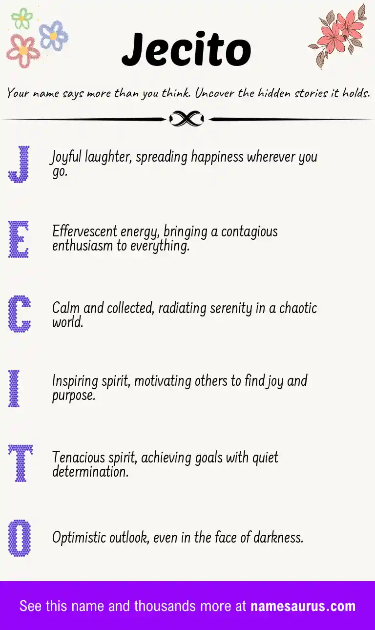 Acrostic poem about Jecito.