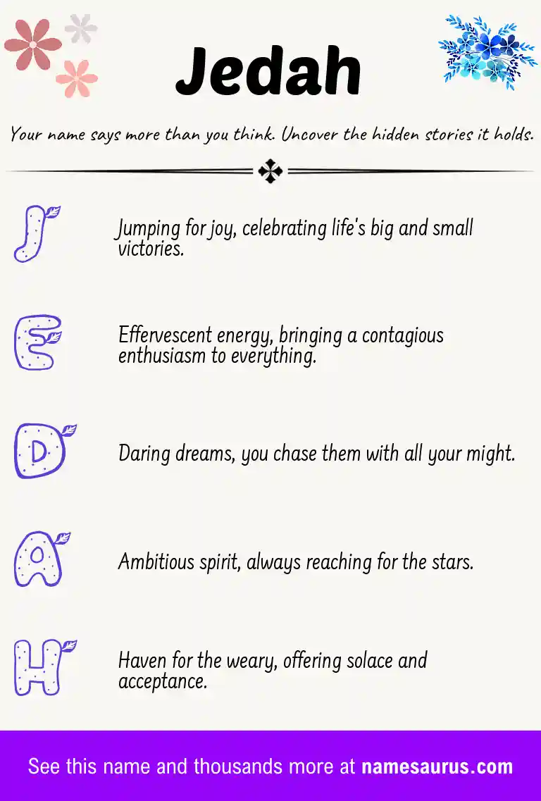 Acrostic poem about Jedah.