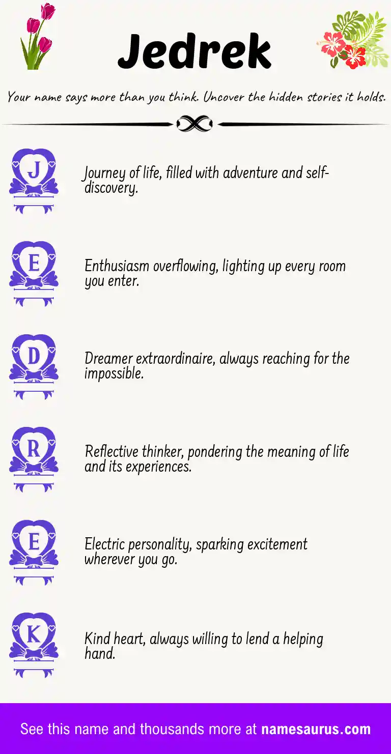Acrostic poem about Jedrek.