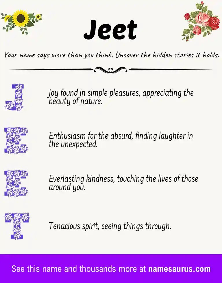 Acrostic poem about Jeet.