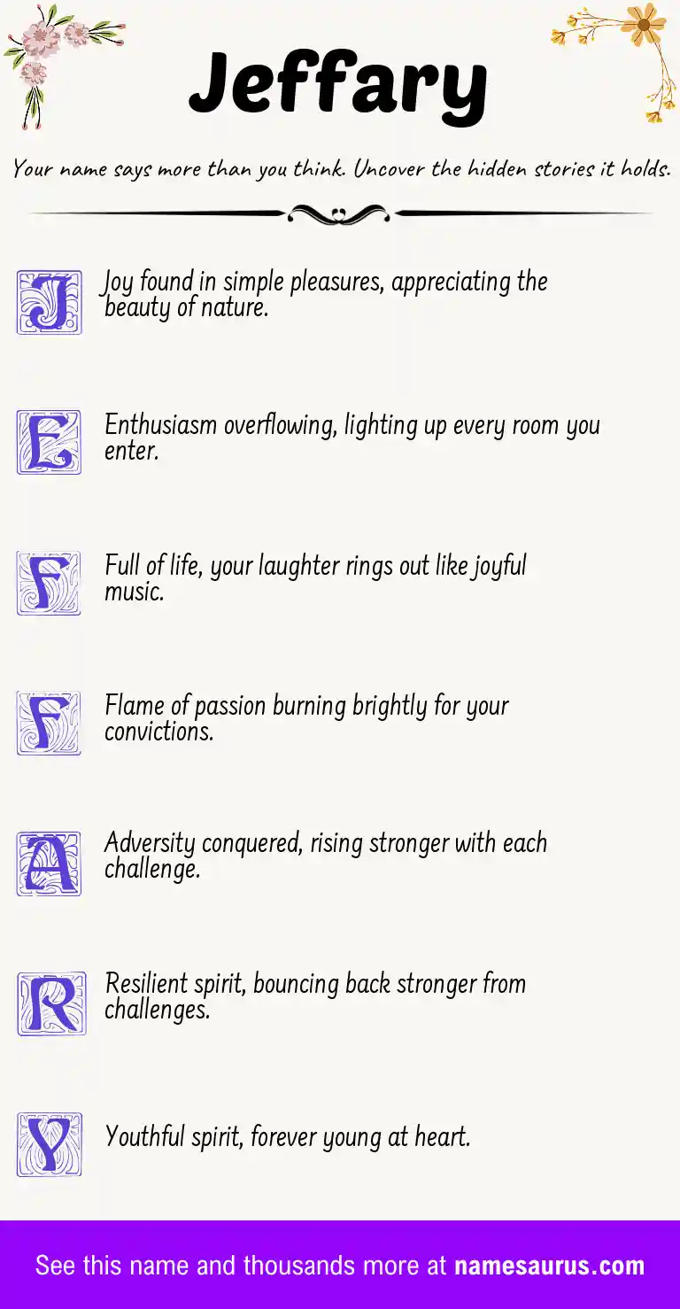 Acrostic poem about Jeffary.