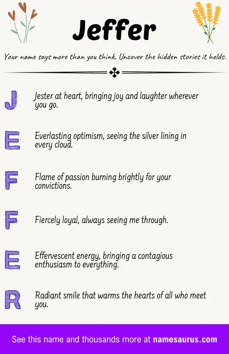 Acrostic poem about Jeffer.