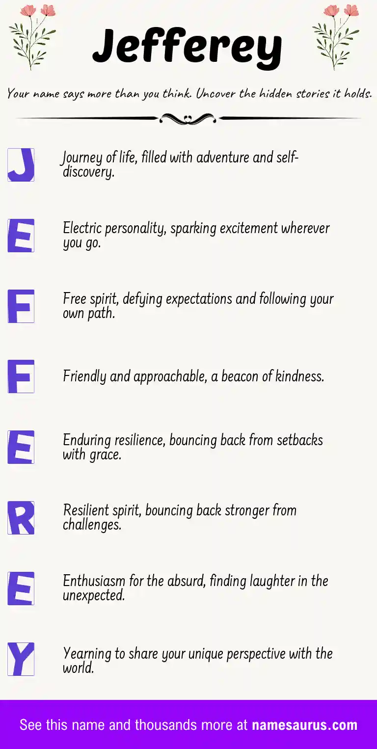 Acrostic poem about Jefferey.