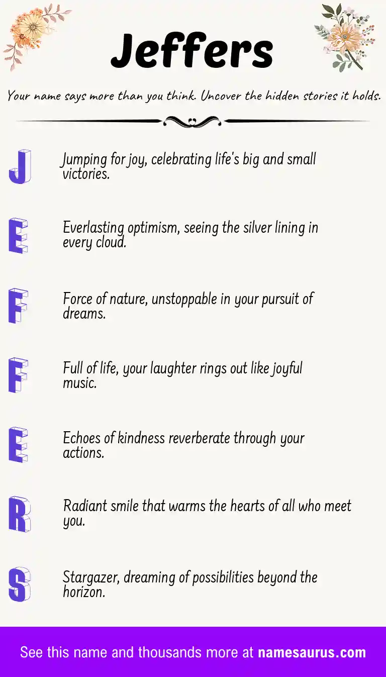 Acrostic poem about Jeffers.