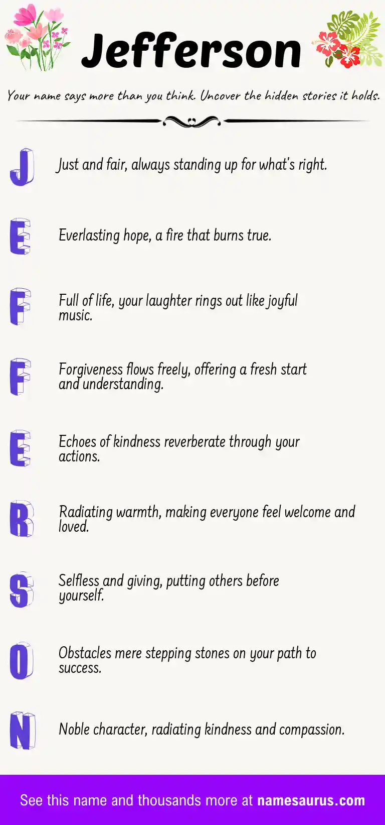 Acrostic poem about Jefferson.