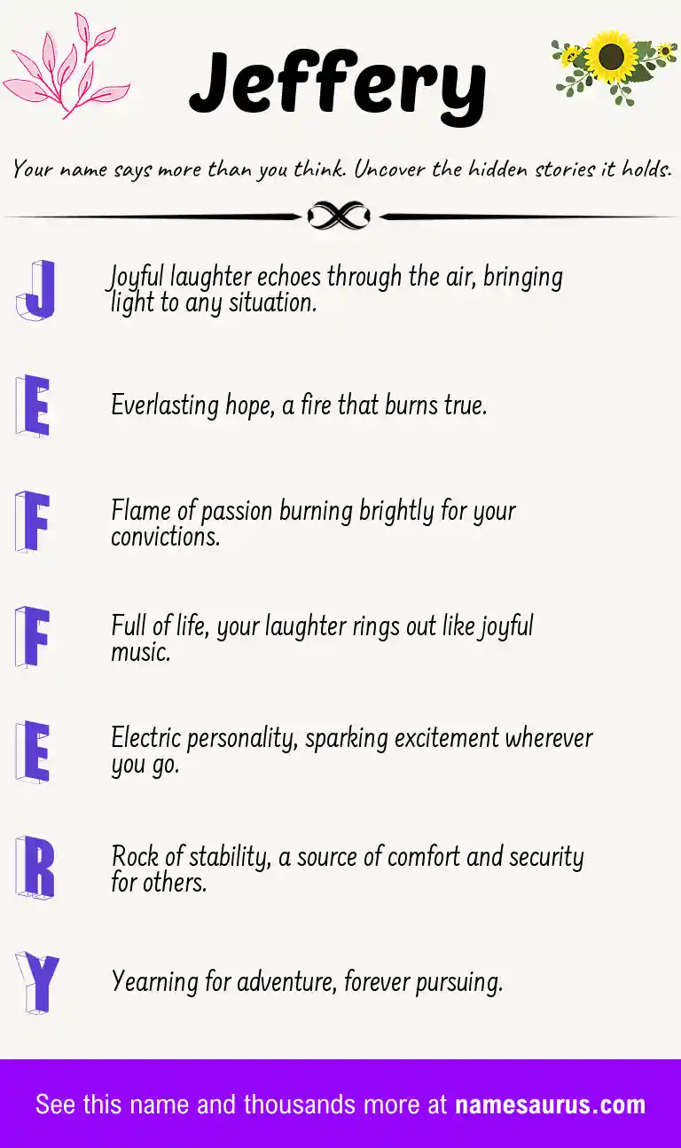 Acrostic poem about Jeffery.